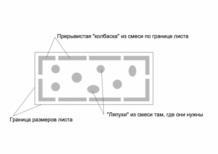 Утепление стен пеноплексом снаружи своими руками Утепление стен пеноплексом снаружи своими руками