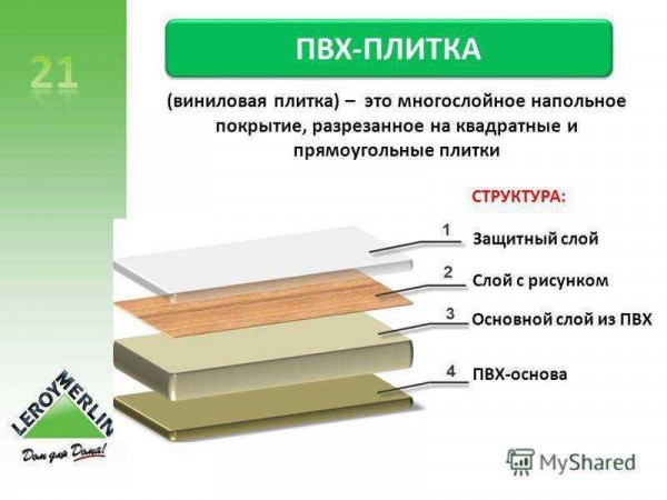 Виды клея для клеевой кварцвиниловой плитки: какой выбрать? Виды клея для клеевой кварцвиниловой плитки: какой выбрать?