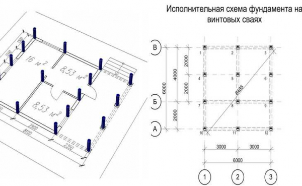 Установка фундамента на винтовые сваи своими руками: подробная инструкция