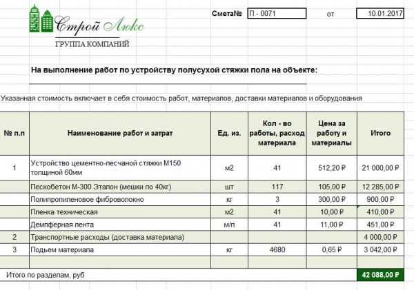 Средние цены на устройство стяжек: правила расчета и составление сметы