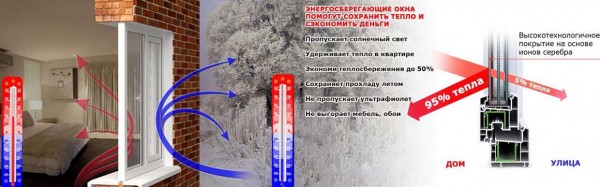 Плюсы и минусы пластиковых окон: отзывы покупателей, преимущества и недостатки