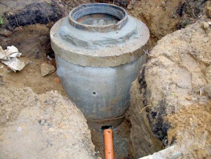 Смотровой колодец для канализации: устройство колодца в ливневой и сточной системах Смотровой колодец для канализации: устройство колодца в ливневой и сточной системах