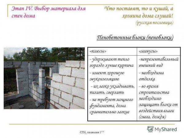Плюсы и минусы использования газоблоков при строительстве домов: отзывы владельцев Плюсы и минусы использования газоблоков при строительстве домов: отзывы владельцев
