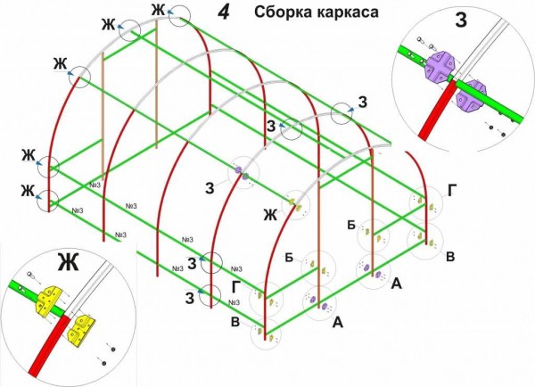 Подробная инструкция: как сделать свайный фундамент для теплицы из поликарбоната своими руками Подробная инструкция: как сделать свайный фундамент для теплицы из поликарбоната своими руками