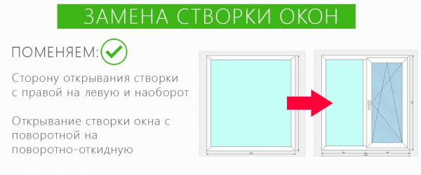 Установка пластиковых окон: лучшее время года для монтажа — зима, весна или лето? Установка пластиковых окон: лучшее время года для монтажа — зима, весна или лето?
