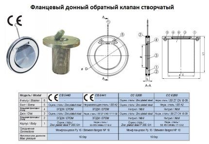 Обратный клапан для насосной станции: для чего нужен и как устанавливается