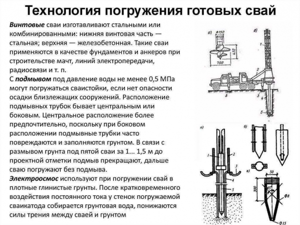 Методики и варианты расчета свайного фундамента: от выбора материалов до определения глубины и диаметра свай Методики и варианты расчета свайного фундамента: от выбора материалов до определения глубины и диаметра свай