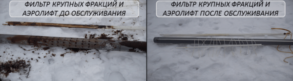Обслуживание септика Топас, Астра, Евробион, Лос, Ergobox, БиоДека Обслуживание септика Топас, Астра, Евробион, Лос, Ergobox, БиоДека