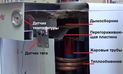 Не включается газовый котел Лемакс: частые поломки и способы с ними справиться