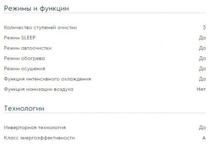 Обзор сплит-системы Electrolux EACS/I-07HAR/N3: безупречная репутация модели серии Arctic DC Inverter Обзор сплит-системы Electrolux EACS/I-07HAR/N3: безупречная репутация модели серии Arctic DC Inverter