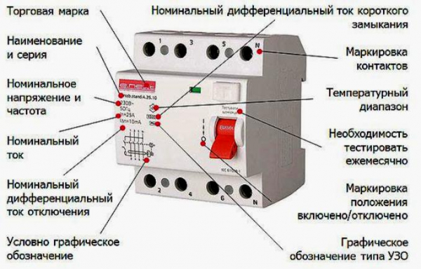 УЗО и дифференциальный автомат: учимся их различать и правильно выбирать УЗО и дифференциальный автомат: учимся их различать и правильно выбирать