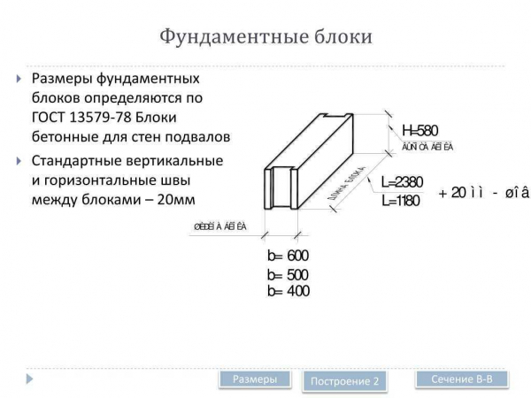 Основные характеристики фундаментных бетонных блоков: свойства и преимущества | Название сайта
