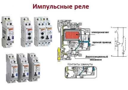 Промежуточное реле: как работает, маркировка и виды, нюансы регулировки и подключения Промежуточное реле: как работает, маркировка и виды, нюансы регулировки и подключения