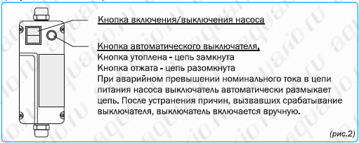 Погружной скважинный насос Aquario ASP (4), устройство, монтаж