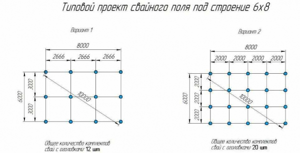 Как рассчитывается расстояние между сваями в винтовом фундаменте: особенности и применение Как рассчитывается расстояние между сваями в винтовом фундаменте: особенности и применение