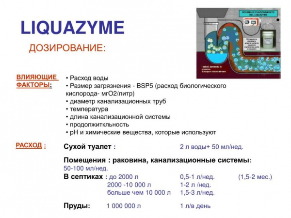 Ликвазим: правда ли, что он гарантирует победу над жиром и запахами в канализации Ликвазим: правда ли, что он гарантирует победу над жиром и запахами в канализации
