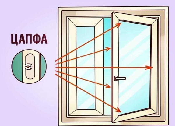 Установка пластиковых окон: лучшее время года для монтажа — зима, весна или лето? Установка пластиковых окон: лучшее время года для монтажа — зима, весна или лето?