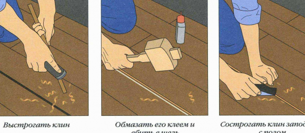 Основные способы заделки трещин в стяжках пола: советы профессионалов Основные способы заделки трещин в стяжках пола: советы профессионалов