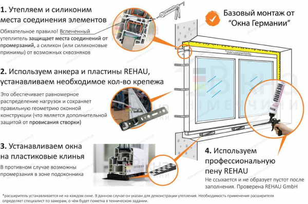 Особенности деревянных подоконников для пластиковых окон, советы по выбору, инструкция установки – полезная информация и советы на сайте Особенности деревянных подоконников для пластиковых окон, советы по выбору, инструкция установки – полезная информация и советы на сайте