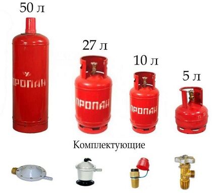 Правила заправки бытовых газовых баллонов на АГЗС: нормы и требования по обеспечению безопасности Правила заправки бытовых газовых баллонов на АГЗС: нормы и требования по обеспечению безопасности
