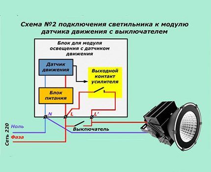 Как подключить датчик движения к лампочке: пошаговая инструкция Как подключить датчик движения к лампочке: пошаговая инструкция