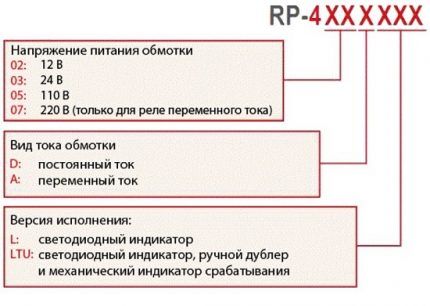 Промежуточное реле: как работает, маркировка и виды, нюансы регулировки и подключения Промежуточное реле: как работает, маркировка и виды, нюансы регулировки и подключения