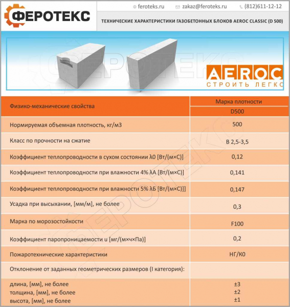 Марка газобетонного блока D500: описание, параметры, достоинства и недостатки &mdash; главное на новом сайте