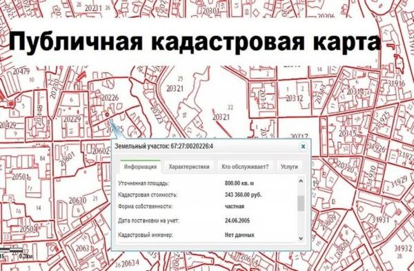 Департамент земельного кадастра и технического обследования: основные функции и роли Департамент земельного кадастра и технического обследования: основные функции и роли
