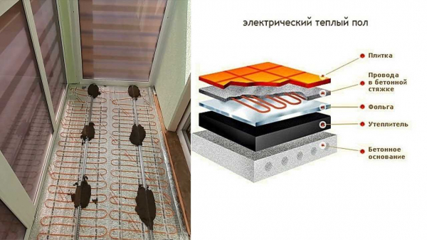Укладка теплого пола на бетон: особенности и советы Укладка теплого пола на бетон: особенности и советы