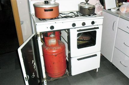 Как утеплить газовый баллон на улице зимой: лучшие способы утепления