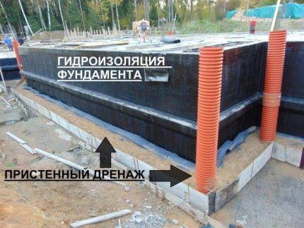 Как сделать дренаж фундамента дома своими руками: пошаговый инструктаж по обустройству Как сделать дренаж фундамента дома своими руками: пошаговый инструктаж по обустройству