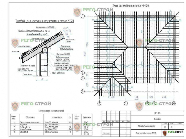 Устройство стропильной системы вальмовой крыши: чертежи, схемы, фото