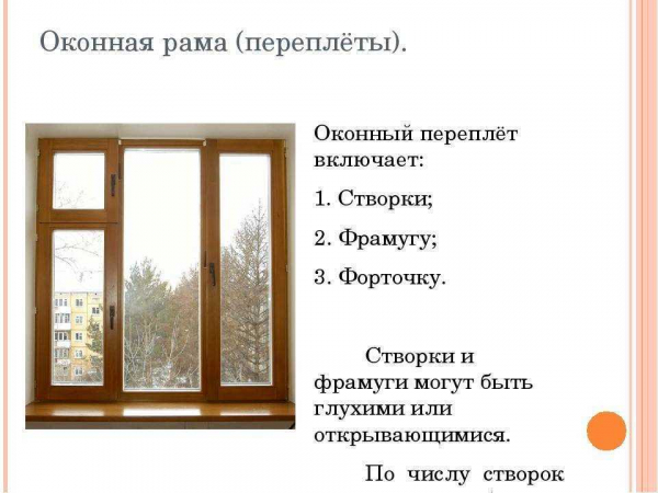 Основные характеристики глухих окон, виды, правила установки — узнайте всё о глухих окнах Основные характеристики глухих окон, виды, правила установки — узнайте всё о глухих окнах
