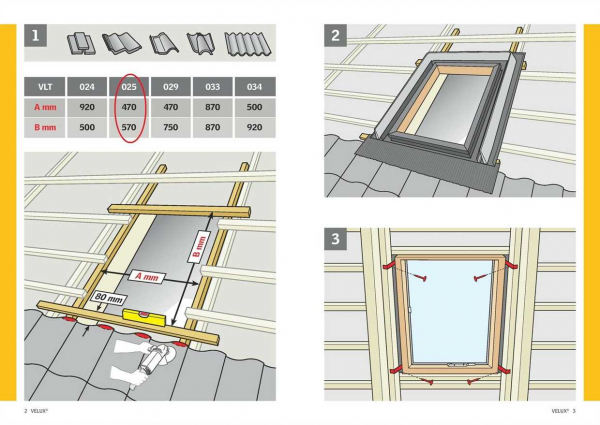 Мансардные окна Velux из Дании: виды, размеры, установка и цены