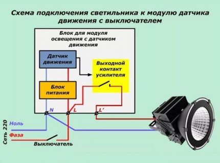 Как подключить датчик движения к лампочке: пошаговая инструкция Как подключить датчик движения к лампочке: пошаговая инструкция