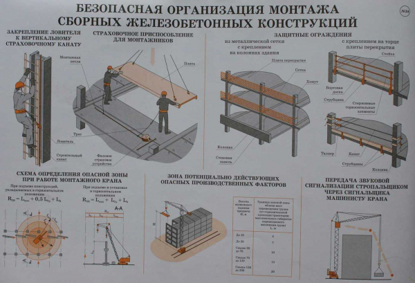 Доверьтесь профессионалам: грамотный демонтаж плит перекрытия в здании Доверьтесь профессионалам: грамотный демонтаж плит перекрытия в здании