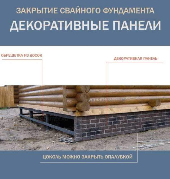 Цоколь каркасного дома на винтовых сваях: варианты отделки и технология монтажа Цоколь каркасного дома на винтовых сваях: варианты отделки и технология монтажа