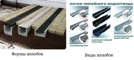 Поверхностный водоотвод, материалы и монтаж своими руками