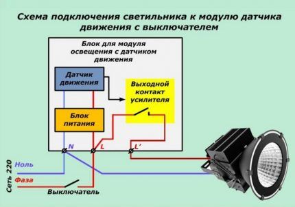Как подключить датчик движения к лампочке: пошаговая инструкция Как подключить датчик движения к лампочке: пошаговая инструкция