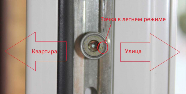 Установка пластиковых окон: лучшее время года для монтажа — зима, весна или лето? Установка пластиковых окон: лучшее время года для монтажа — зима, весна или лето?