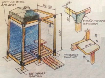Садовый душ своими руками: особенности технологии и основные этапы сооружения