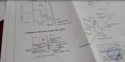 Оформление газовых документов: порядок действий для заключения договора на газификацию