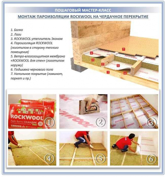 Обзор утеплителей Rockwool (Роквул) для кровли — особенности и преимущества | Сайт компании Обзор утеплителей Rockwool (Роквул) для кровли — особенности и преимущества | Сайт компании