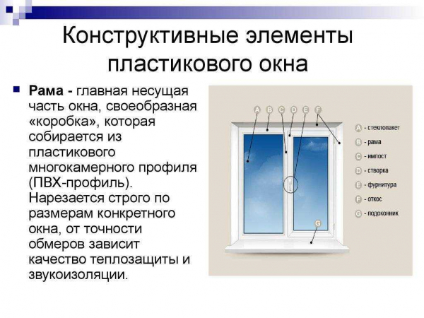 Сколько лет прослужат пластиковые окна в вашей квартире или доме? Сколько лет прослужат пластиковые окна в вашей квартире или доме?