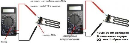 Ошибки стиральной машины Ariston: расшифровка кодов неисправностей + советы по ремонту Ошибки стиральной машины Ariston: расшифровка кодов неисправностей + советы по ремонту