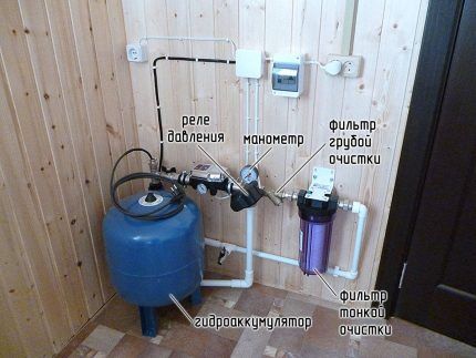 Гидроаккумулятор: устройство и принцип работы гидробака в системе водоснабжения Гидроаккумулятор: устройство и принцип работы гидробака в системе водоснабжения