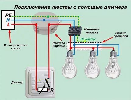 Как подключить диммер: возможные схемы + инструктаж по подключению своими руками Как подключить диммер: возможные схемы + инструктаж по подключению своими руками