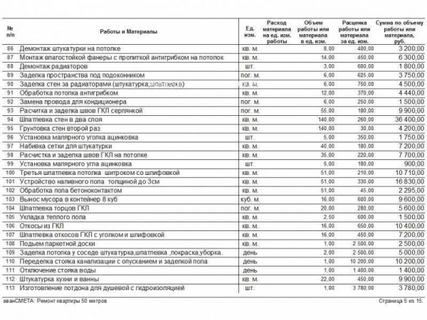 Доверьтесь профессионалам: грамотный демонтаж плит перекрытия в здании Доверьтесь профессионалам: грамотный демонтаж плит перекрытия в здании