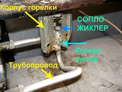 Переделка газовой плиты под баллонный газ: как переставить форсунки для работы на сжиженном топливе Переделка газовой плиты под баллонный газ: как переставить форсунки для работы на сжиженном топливе