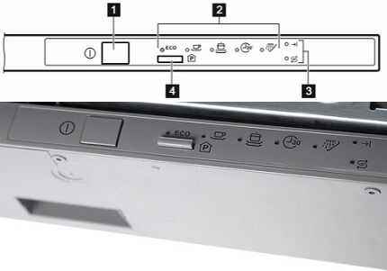 Обзор посудомоечной машины Electrolux ESL94200LO: каковы причины сверхпопулярности?
